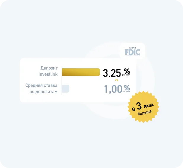 Депозит Investlink 3.25% vs Средняя ставка по депозитам 1.00%