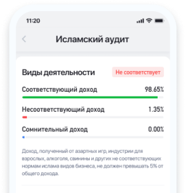 халял инвестиции