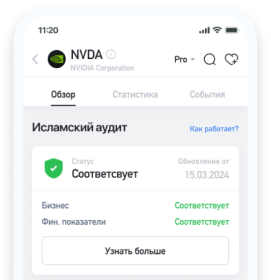 халял инвестиции
