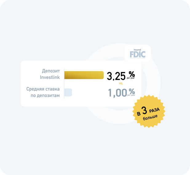 Депозит Investlink 3.25% vs Средняя ставка по депозитам 1.00%