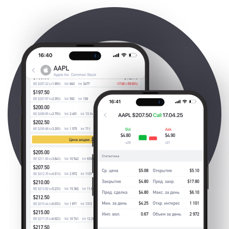 Опционная торговля без комиссий на Investlink