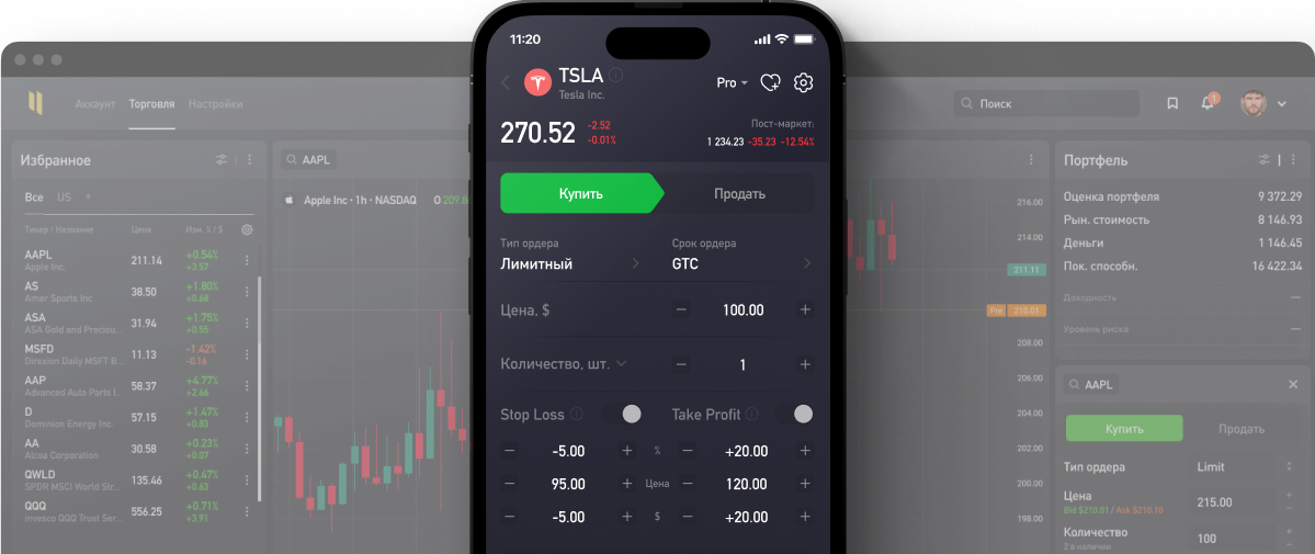 Investlink торговая платформа