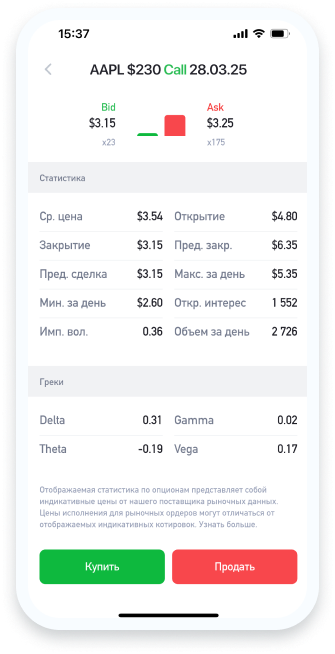 Статистика и греки по опционам США