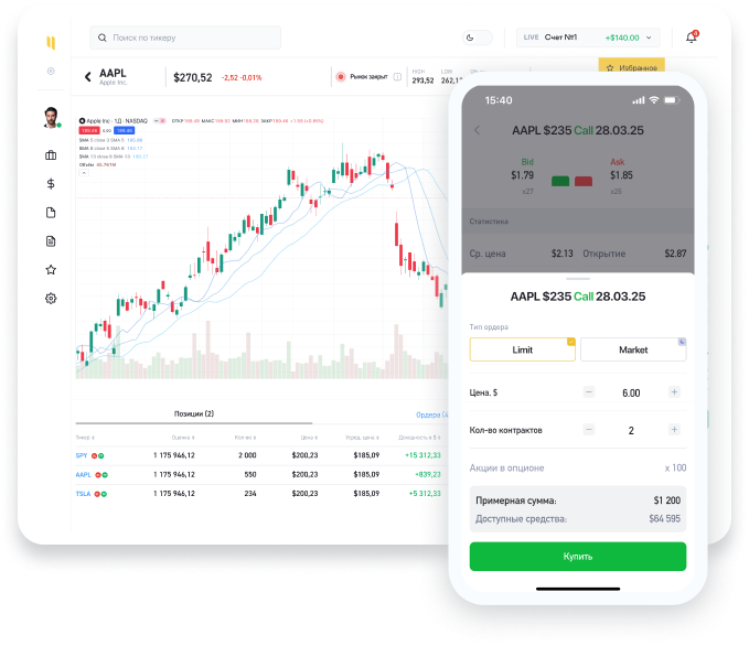 Платформа Investlink для торговли опционами