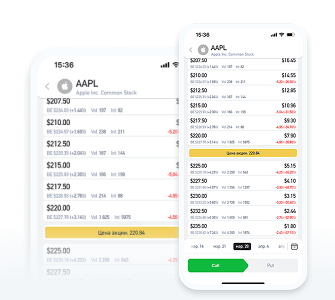 Доска опционов США в Investlink
