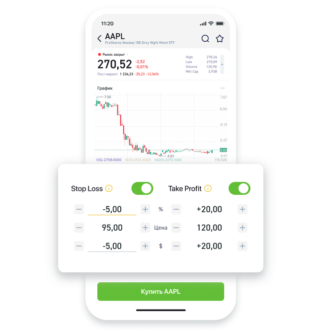Умные ордера Stop Loss и Take Profit на акции США в приложении Investlink