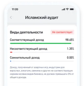 халял инвестиции