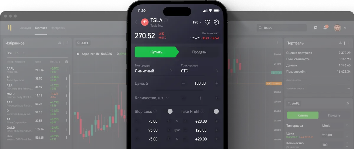 Investlink торговая платформа