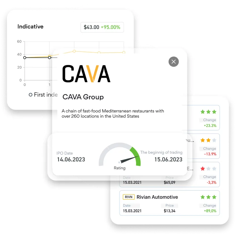 Upcoming IPO Analysis