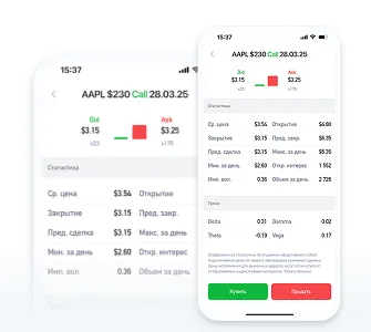Статистика и греки по опционам США