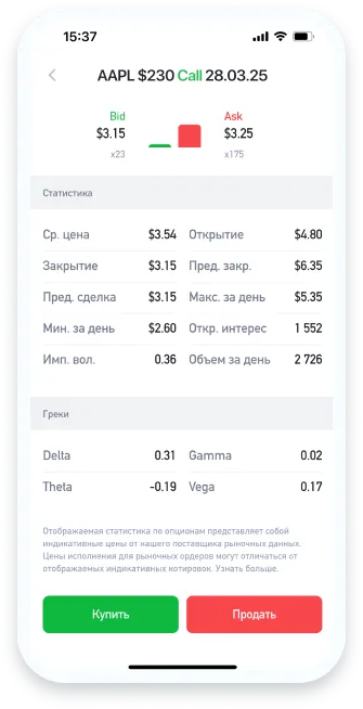 Статистика и греки по опционам США