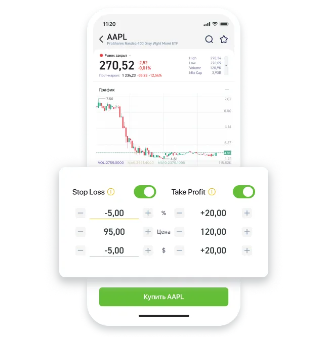 Умные ордера Stop Loss и Take Profit на акции США в приложении Investlink