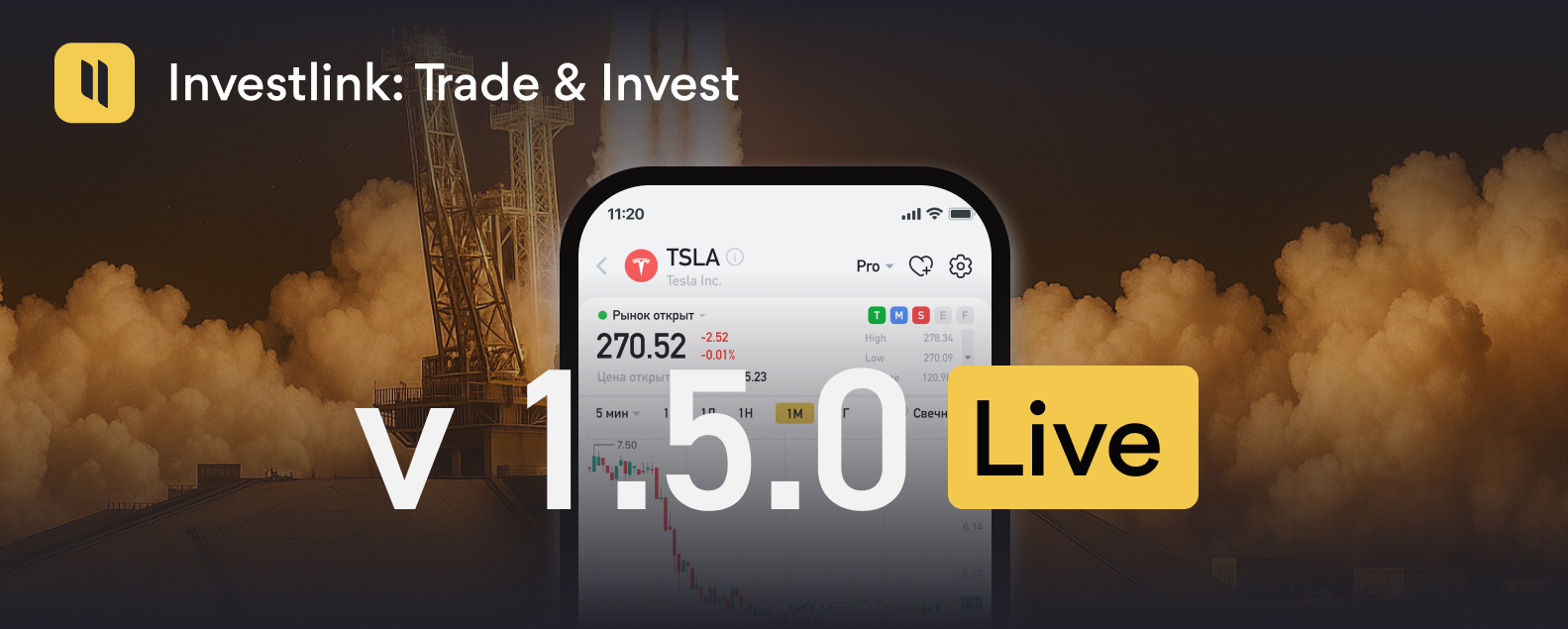 Investlink стал еще быстрее: real-time котировки с обновлением в миллисекунды и улучшенные графики