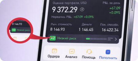 Кредитное плечо Investlink