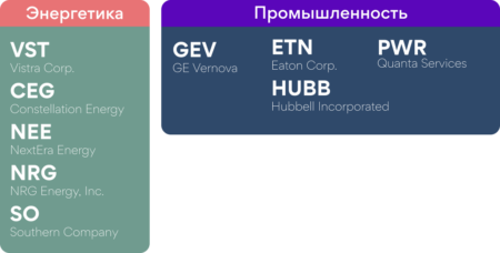 Investlink: Goldman Sachs 2026 market outlook