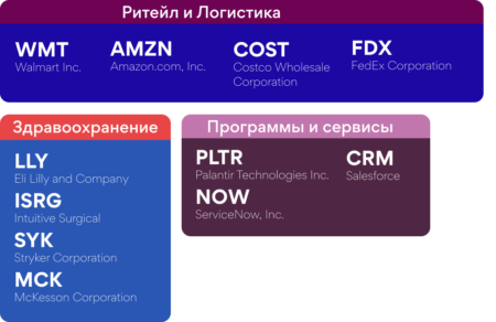 Investlink: Goldman Sachs 2026 market outlook
