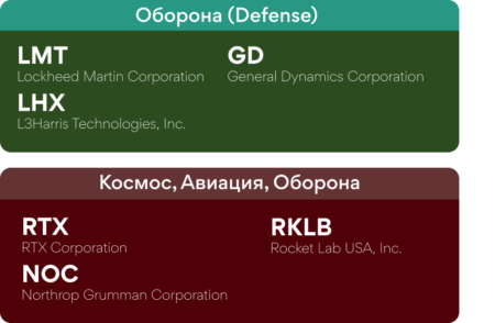 Investlink: Goldman Sachs 2026 market outlook