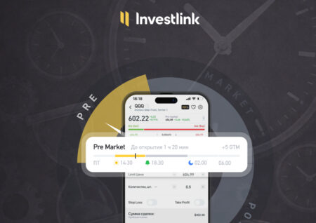 Пре-маркет и Пост-маркет