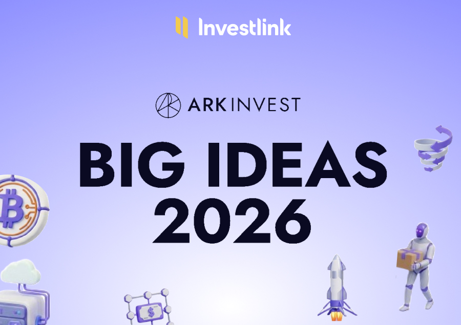 Инвестирование в «Великое Ускорение»