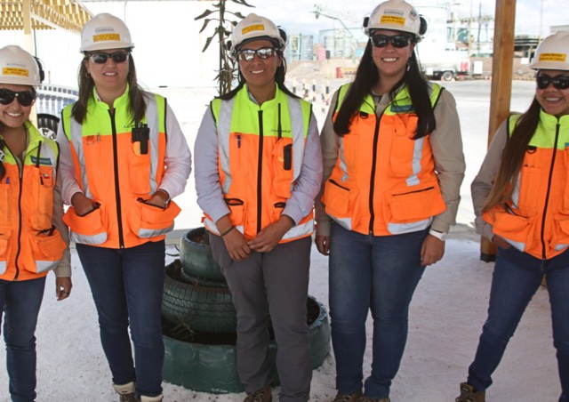 Интерес к «белому золоту» возвращает Albemarle (ALB) в зеленую зону