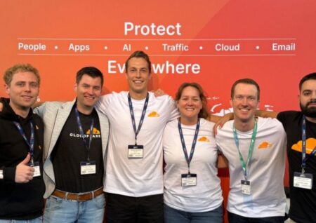 Спрос на ИИ-сервисы поднял Cloudflare (NET) на 15,72%