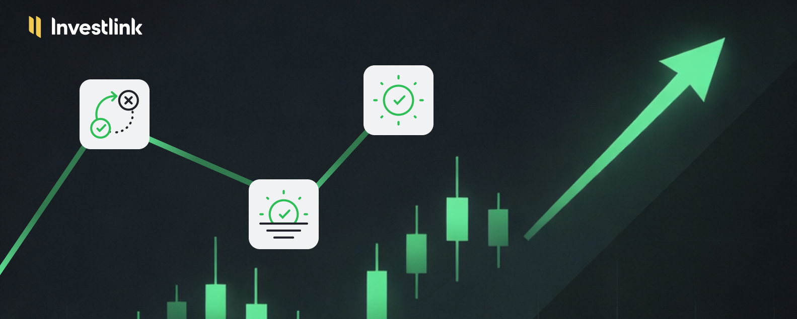 Расширенная настройка ордера
