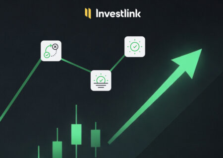 Расширенная настройка ордера