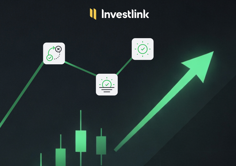 Расширенная настройка ордера