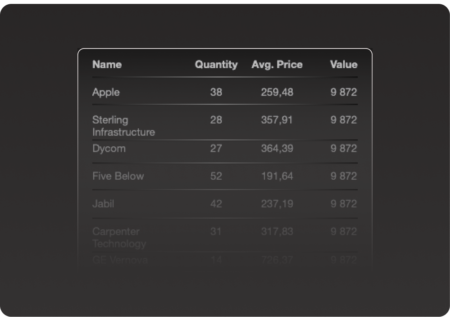 Халяльные инвестиции Investlink Smart Halal в Рамадан Investlink Smart Halal Islamic investing for Ramadan