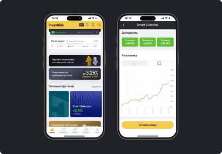 Отчет Smart Selection за февраль 2026 и лидеры роста Smart Selection February 2026 report and top performers