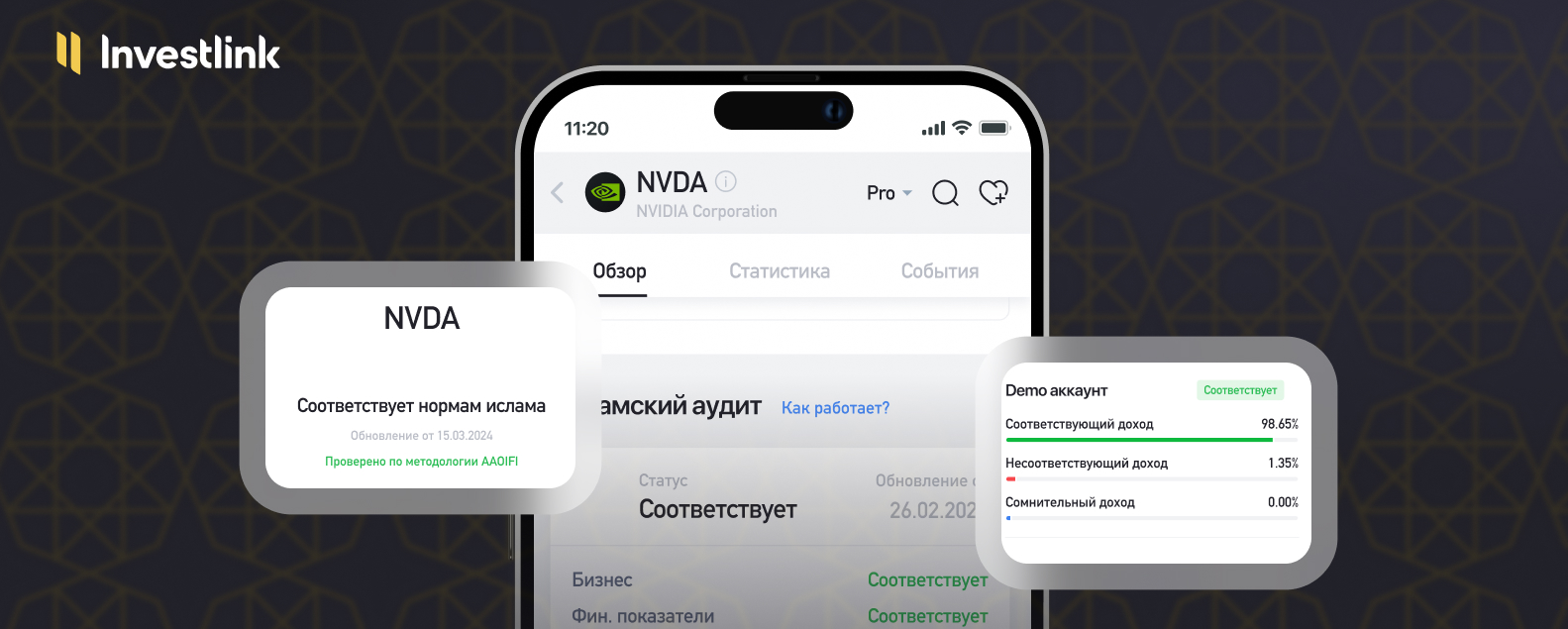 HALAL скринер