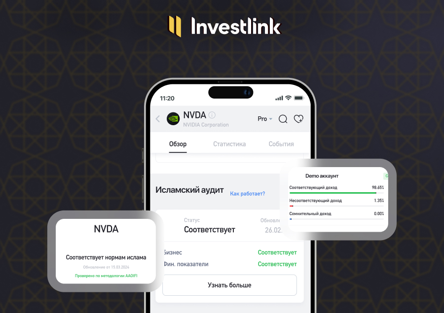 HALAL скринер