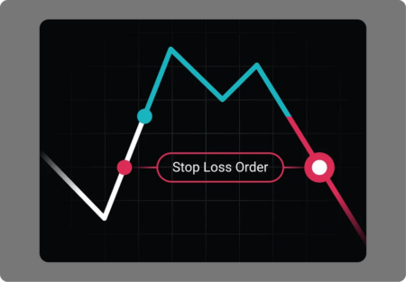 Stop Loss и Take Profit как защитные ордера в Investlink Stop Loss and Take Profit protective orders in Investlin