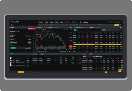 6 функций Web-терминала Investlink 2.0 для удобной торговли 6 Investlink Web Terminal 2.0 features for faster trading