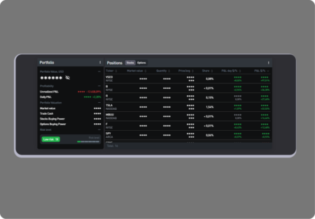 6 функций Web-терминала Investlink 2.0 для удобной торговли 6 Investlink Web Terminal 2.0 features for faster trading
