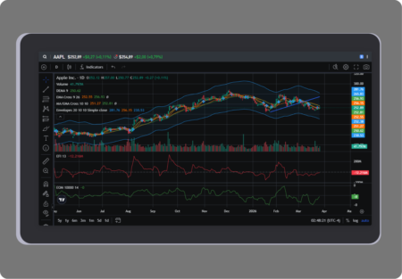 6 функций Web-терминала Investlink 2.0 для удобной торговли 6 Investlink Web Terminal 2.0 features for faster trading