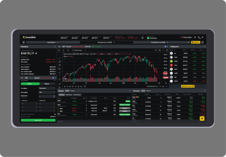 6 функций Web-терминала Investlink 2.0 для удобной торговли 6 Investlink Web Terminal 2.0 features for faster trading