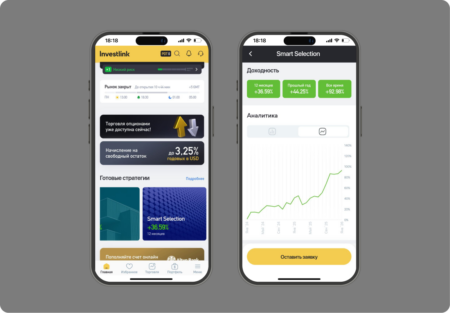 Отчет Smart Selection за март 2026 и драйверы месяца Smart Selection March 2026 report and key drivers