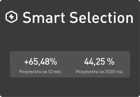 Готовые портфели Investlink Smart Selection и Smart Halal Investlink ready portfolios Smart Selection and Smart Halal