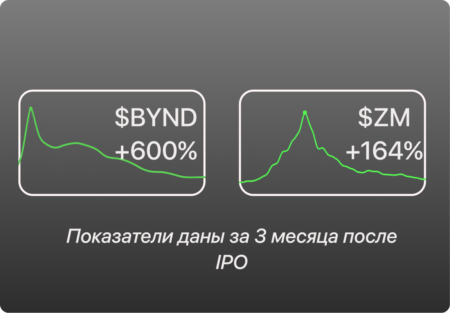 Investlink открывает клиентам доступ к IPO США Investlink opens US IPO access for clients