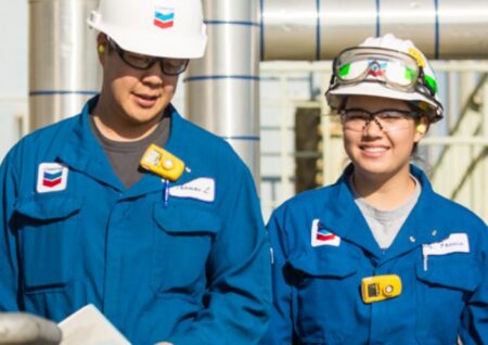 Chevron (CVX) и ExxonMobil (XOM) подходят к отчетам с дисконтом 12%