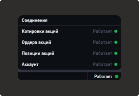 Секреты настройки веб-терминала Investlink для инвесторов  
Investlink web terminal features and setup guide