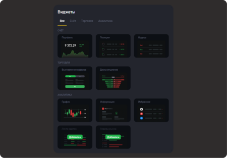 Секреты настройки веб-терминала Investlink для инвесторов  
Investlink web terminal features and setup guide