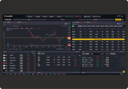 Секреты настройки веб-терминала Investlink для инвесторов  
Investlink web terminal features and setup guide