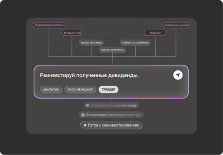 Иллюстрация ИИ-агентов от Investlink AI