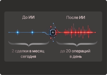 Инвестор наблюдает за работой ИИ-агента на экране торгового терминала Investor watching an AI agent work on a trading terminal screen