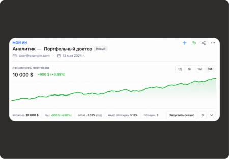Иллюстрация ИИ-агентов от Investlink AI