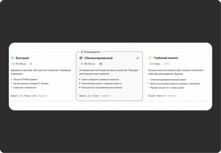 Иллюстрация ИИ-агентов от Investlink AI
