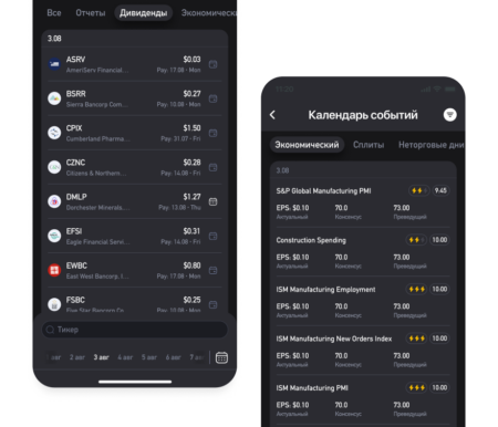 Экраны приложения Investlink с графиками и индексом настроения рынка Investlink app screens showing charts and market sentiment index