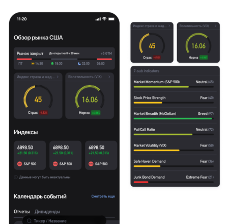 Экраны приложения Investlink с графиками и индексом настроения рынка Investlink app screens showing charts and market sentiment index